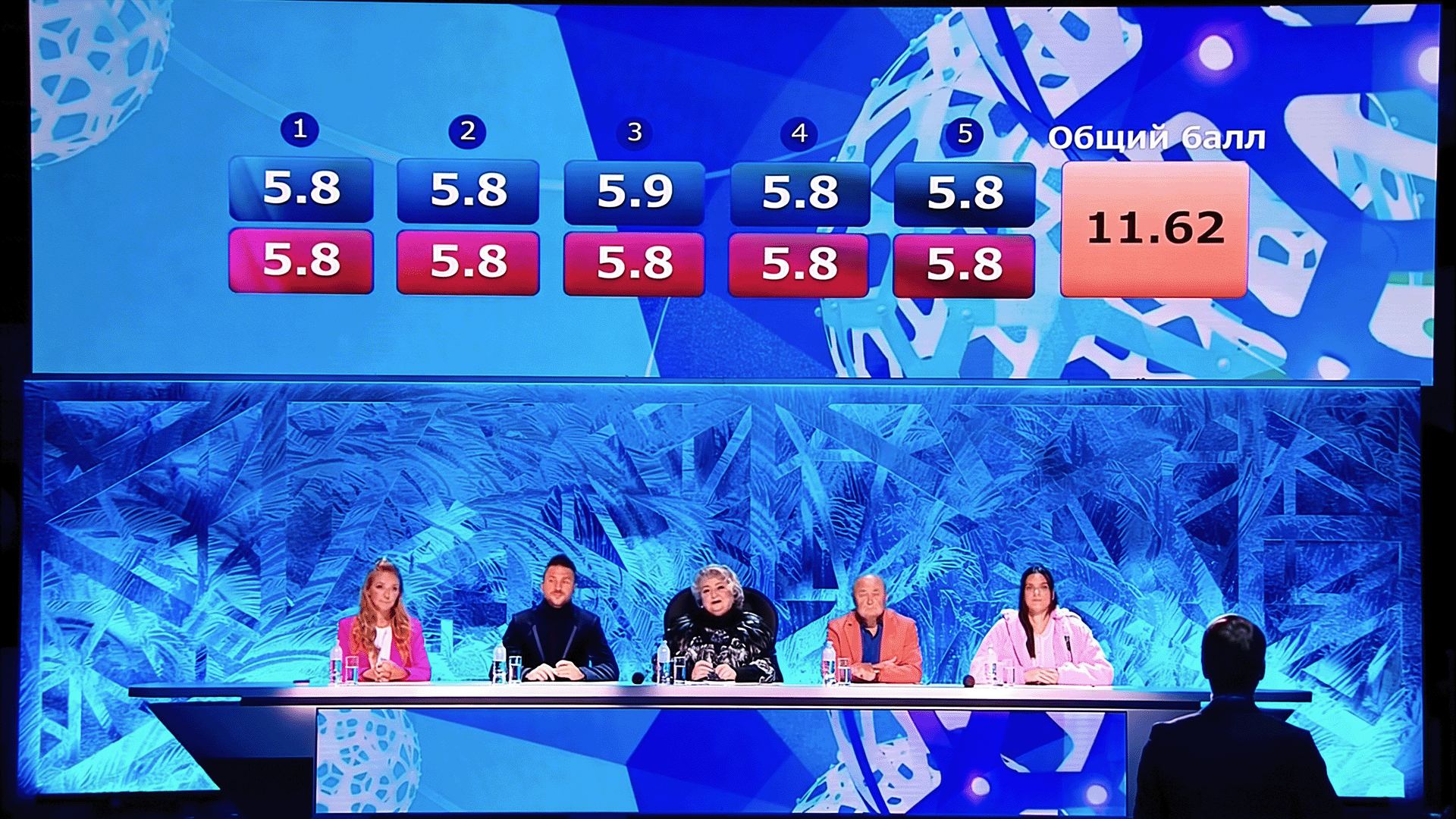 result